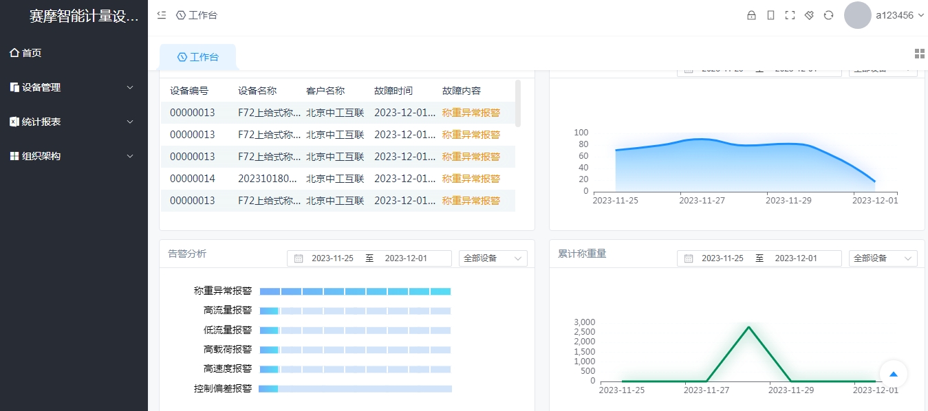 设备台账