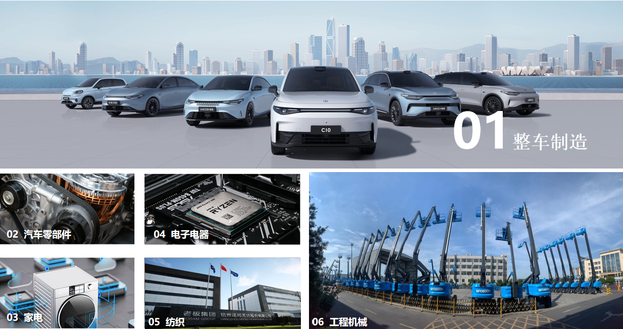 赛摩智能闪耀蜂巢汽车“智造技术共研日”