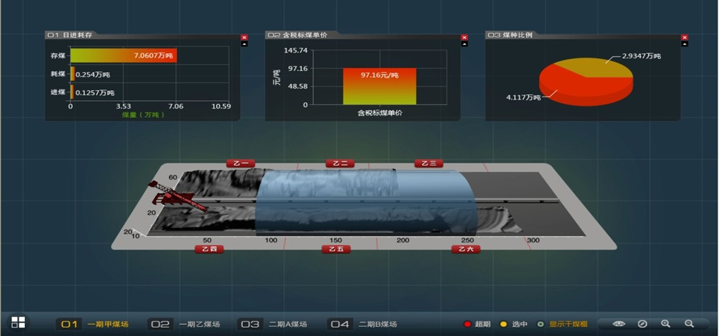 赛摩博晟新一代数字化煤场管理平台研制成功